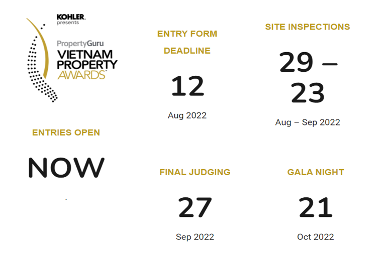 Timeline đăng kí tham dự giải thưởng bất động sản Vietnam Property Awards
